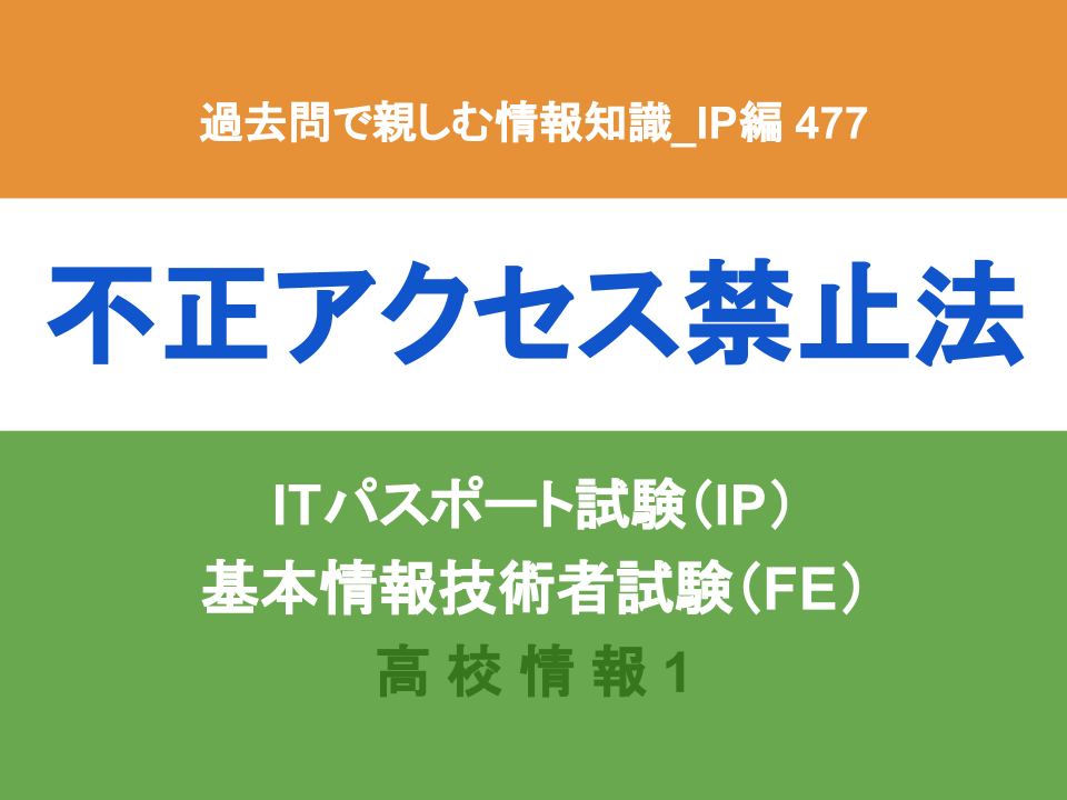 基本アクセス法